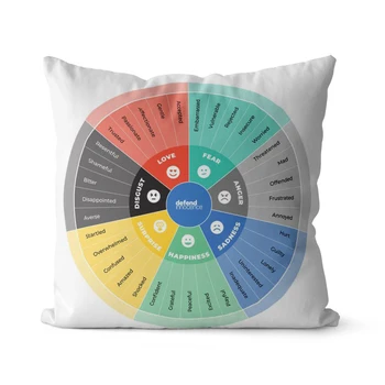 Квадратная наволочка WUZIDREAM Wheel of Emotions, наволочка для подушки -домашняя декоративная подушка для дома с анимированными эмоциями