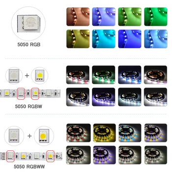 Светодиодная Лента RGBW RGB 5050 60LEDs/m Гибкая Ленточная Лента Luces Led Light DC12V Водонепроницаемая Светодиодная Лента IR WiFi Contoller + Адаптер